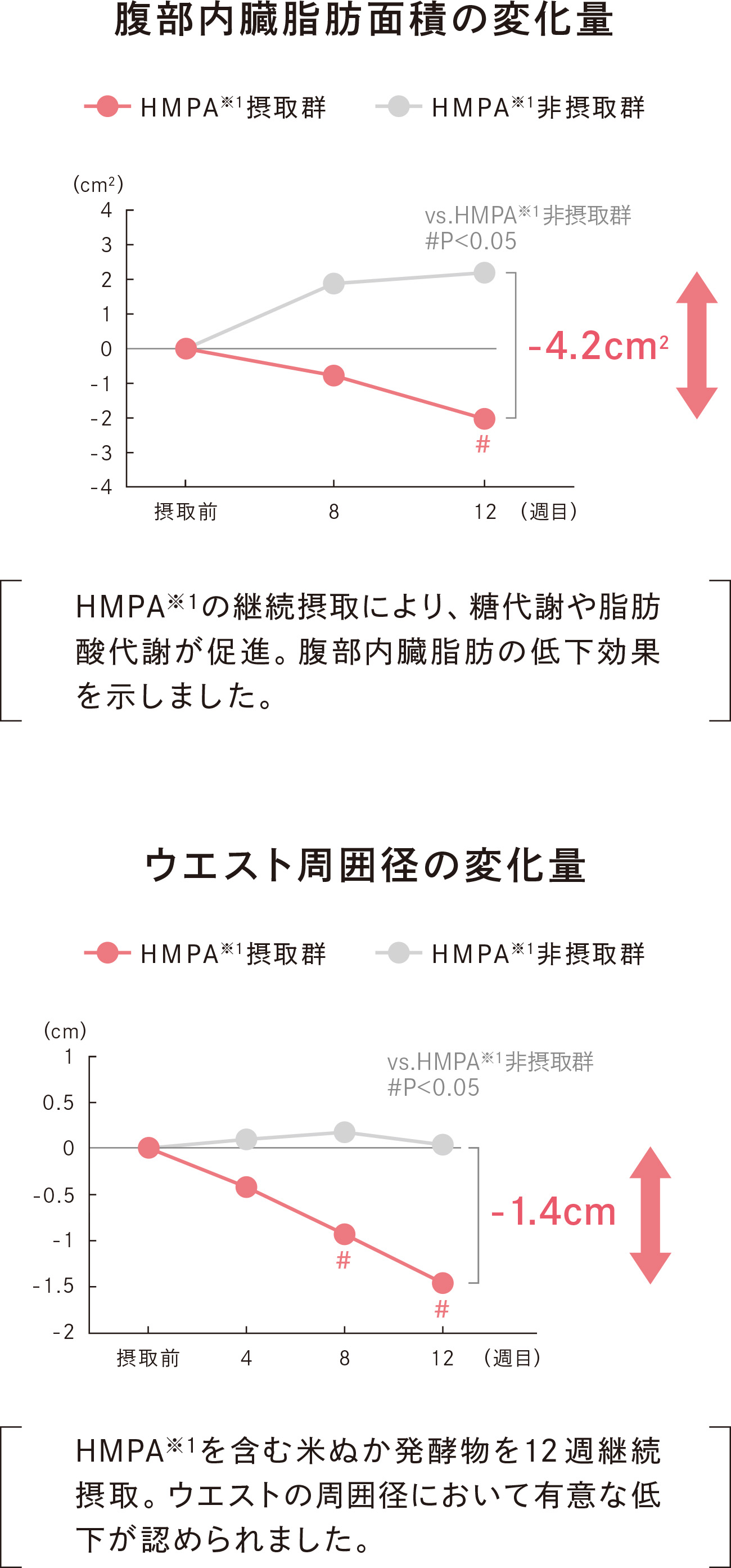 リファスリムアップビネガー - ReFa SLIM UP VINEGAR | 商品情報
