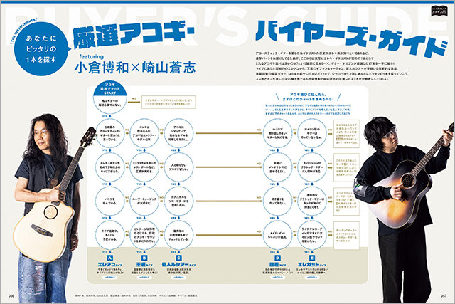 ギター・マガジン 2025年5月号|MAGAZINES|リットーミュージック