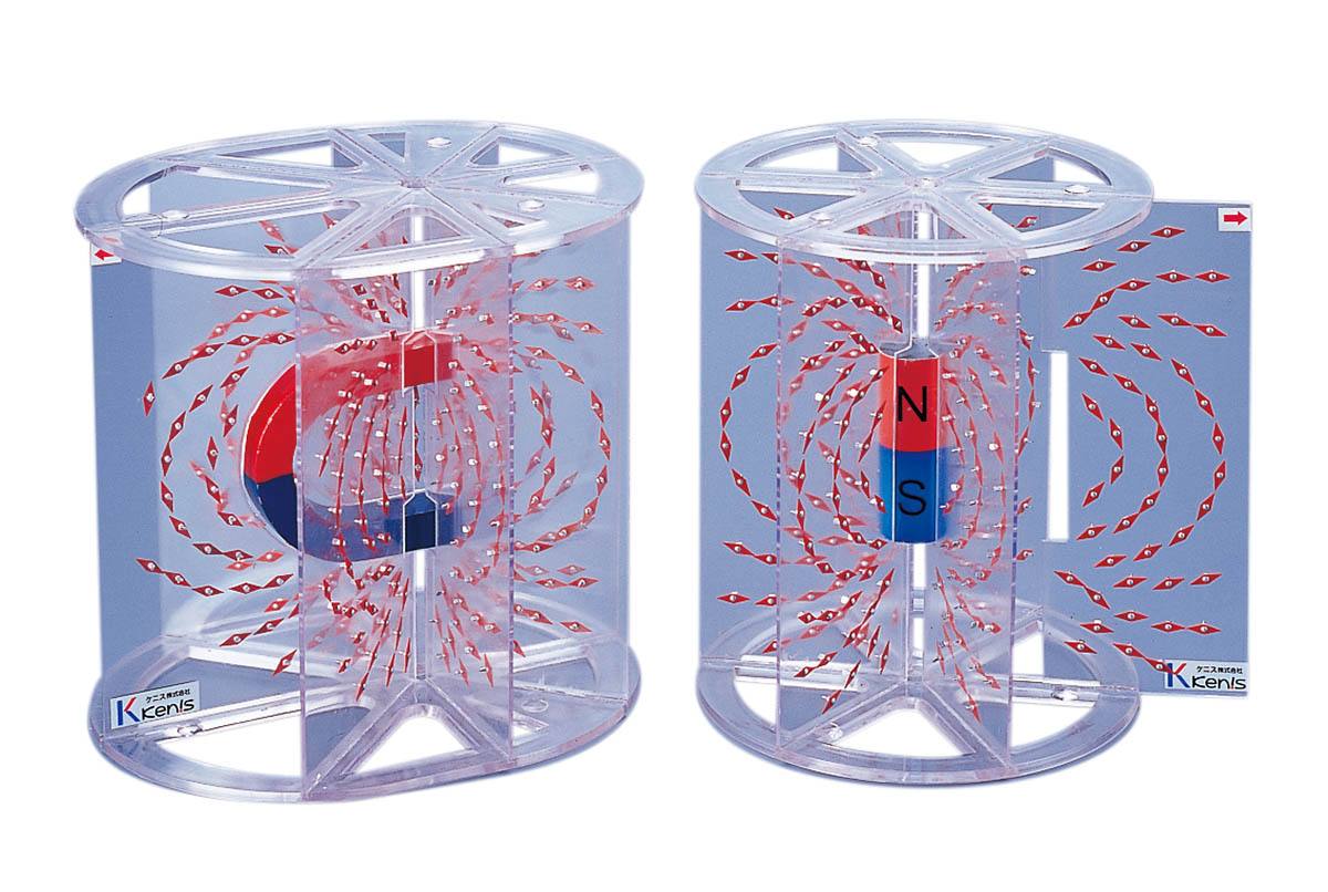 立体磁界観察器 C【りかなび】ケニス株式会社
