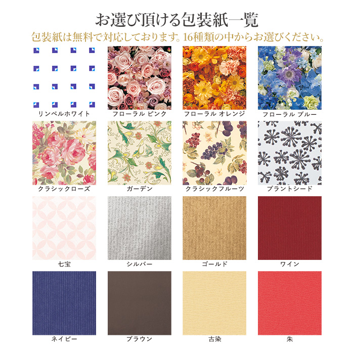 リンベル カタログギフト] サターンコース｜カタログギフトのリンベル