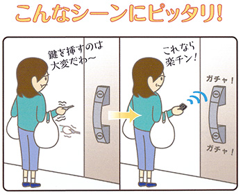 MIWA,美和ロック RKPG 後付けリモコンロック