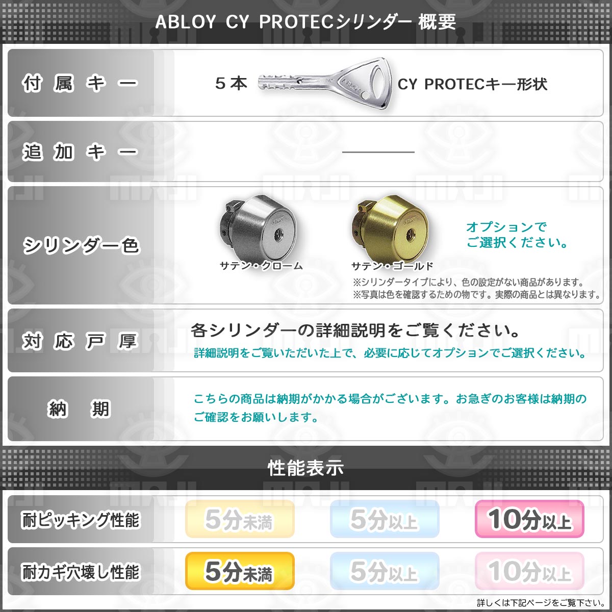 ABLOY,アブロイ 美和ロックRA(85RA,82RA)交換用