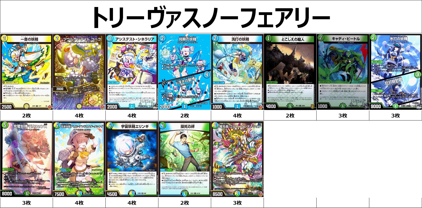 トリーヴァスノーフェアリーデッキ - トレカショップ竜のしっぽ3号店