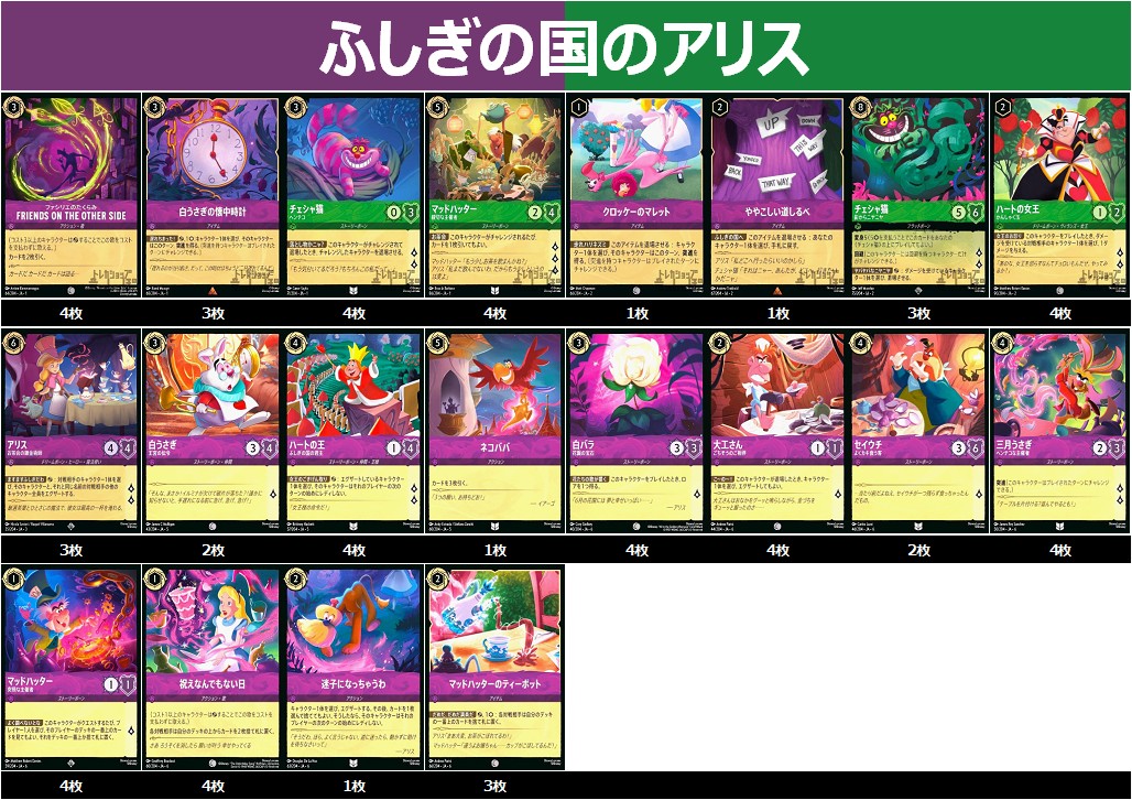 ふしぎの国のアリスデッキ - トレカショップ竜のしっぽ8号店