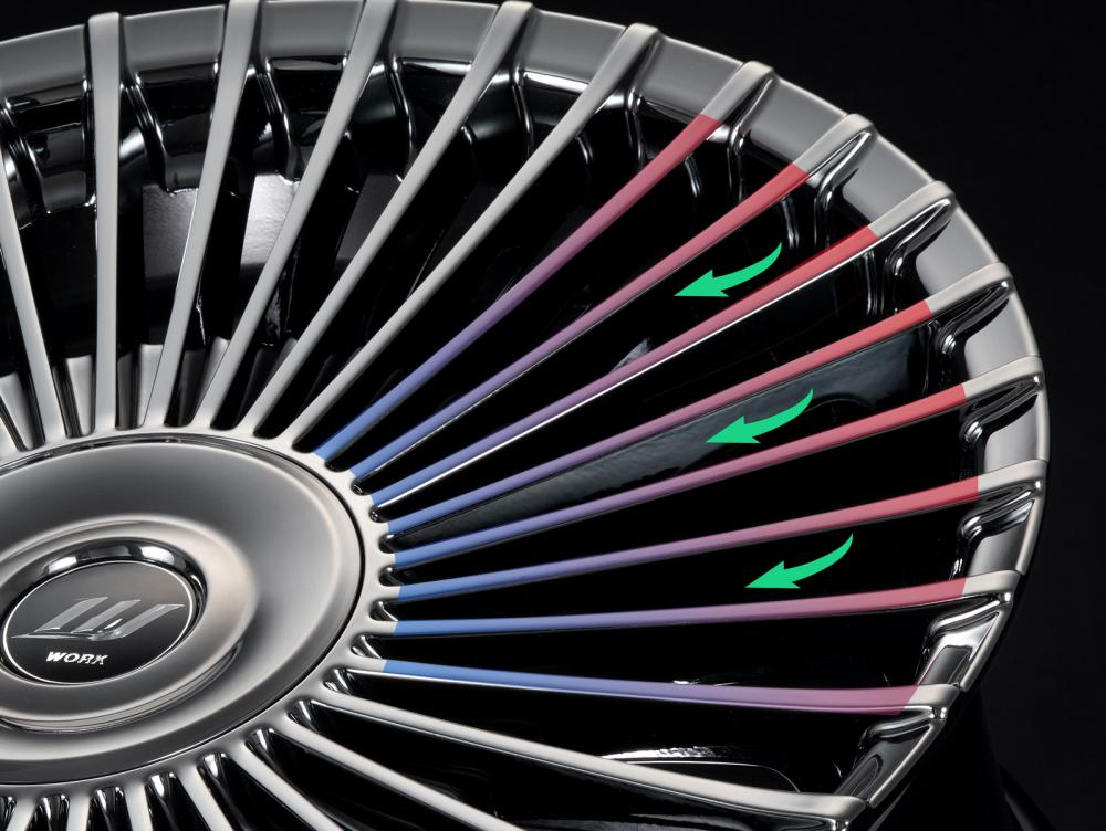 Can custom order of aluminum wheels｜WORK COMPANY LIMITED