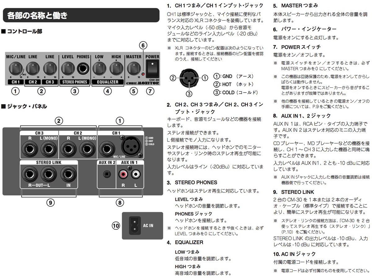 Roland ローランド CM-30 CUBE MONITOR ◇ 簡易PAにオススメ
