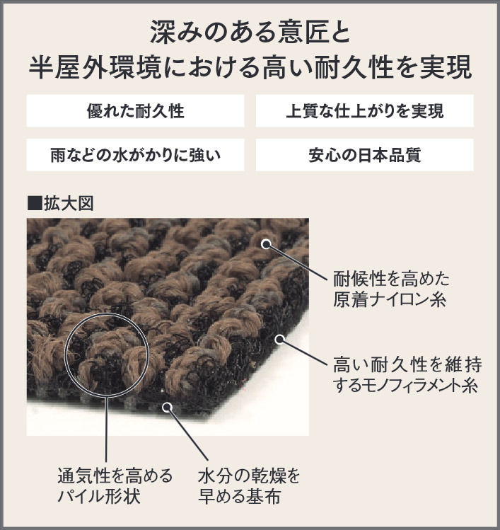 半屋外対応のカーペット [ハノークカーペット] HNK101 HNK102 東リ