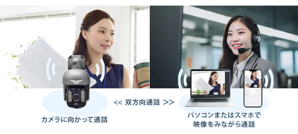 世界初のWIFIソーラーPTZ】みてるちゃんWSP 見張り番PTSL1技術を継承