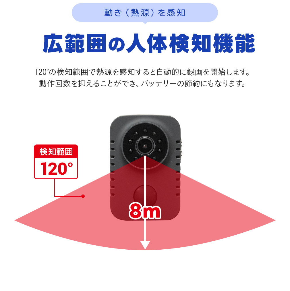 220万画素フルHD録画対応 室内用 超小型軽量トレイルカメラ WTW-TC34
