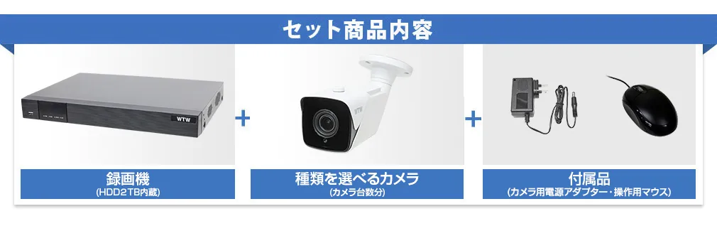 高画質800万画素録画機(WTW-DEAP708E2)と4K EX-SDIカメラの4K EX-SDI