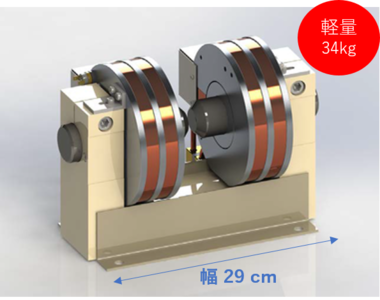 3480型 2.0T 小型軽量・卓上電磁石 | 東陽テクニカ | “はかる”技術で