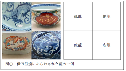 学芸の小部屋 瑠璃釉 葦文 稜花皿 -戸栗美術館-