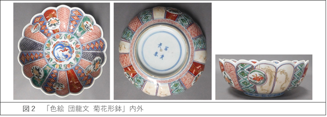 学芸の小部屋 17世紀末期以降の上絵の青と緑 -戸栗美術館-