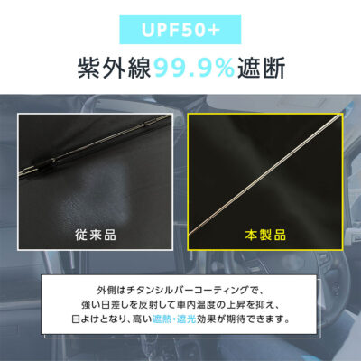 車用傘型サンシェード TUS-001 - TOKAIZ