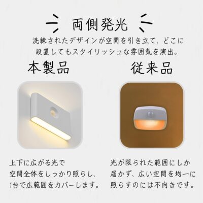 センサーライト SX-SNL-A - TOKAIZ