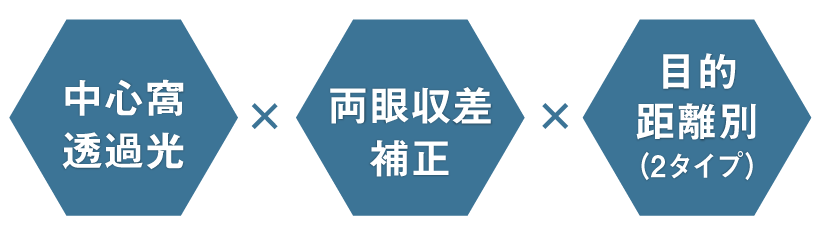 ベルーナHR | 商品情報 - メガネレンズメーカー 東海光学株式会社