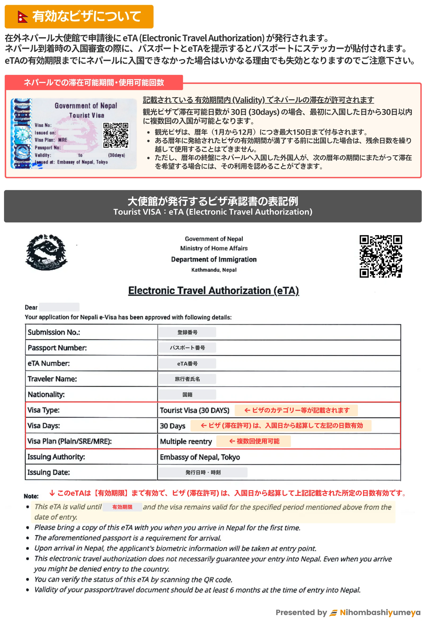 ネパールビザ［申請サポート］｜日本橋夢屋【旅行会社】