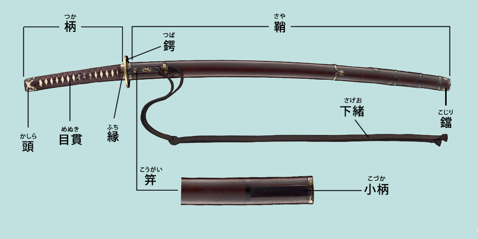 湾曲した刃の刀 黒い鞘と柄