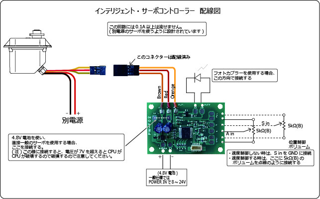 株式会社 トモエレクトロ