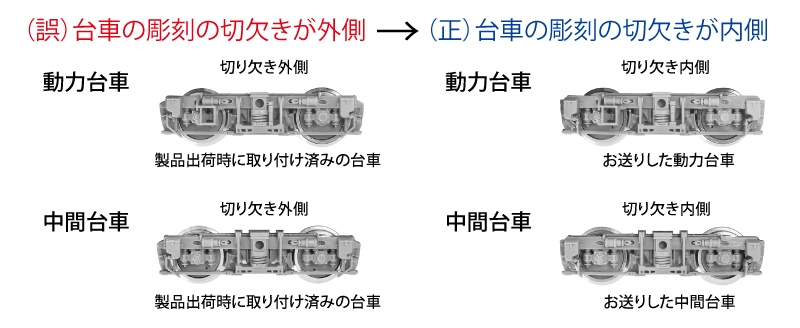 9184＞ EF65-2000形電気機関車（JR貨物更新車B）についてお詫びと