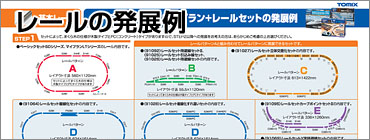 トミックスレール(Fine Track)｜トミックス入門｜鉄道模型 トミックス