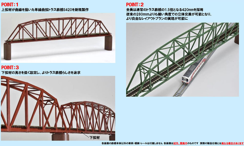 単線曲弦トラス鉄橋S420（F）（深緑）｜製品情報｜製品検索｜鉄道模型