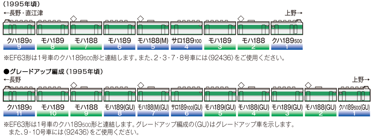 JR 189系特急電車（あさま）増結セット｜製品情報｜製品検索｜鉄道模型