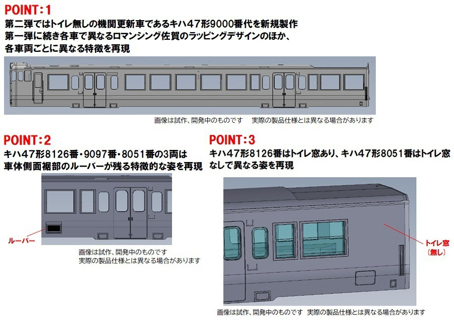 JR キハ47-8000形ディーゼルカー(ロマンシング佐賀ラッピング)セットC