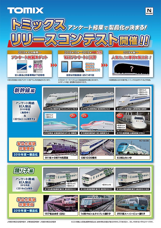 JR 700-0系東海道・山陽新幹線(のぞみ)基本セット ｜製品情報｜製品