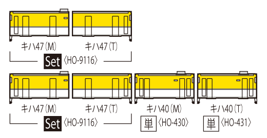 JR キハ47-0形ディーゼルカー（広島色）セット｜製品情報｜製品検索