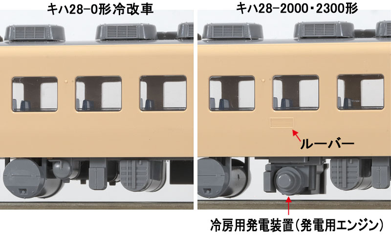 トミックスN情報室｜鉄道模型 トミックス 公式サイト｜株式会社トミー