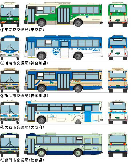 新製品詳細 | 新製品情報 | ジオコレ | トミーテック