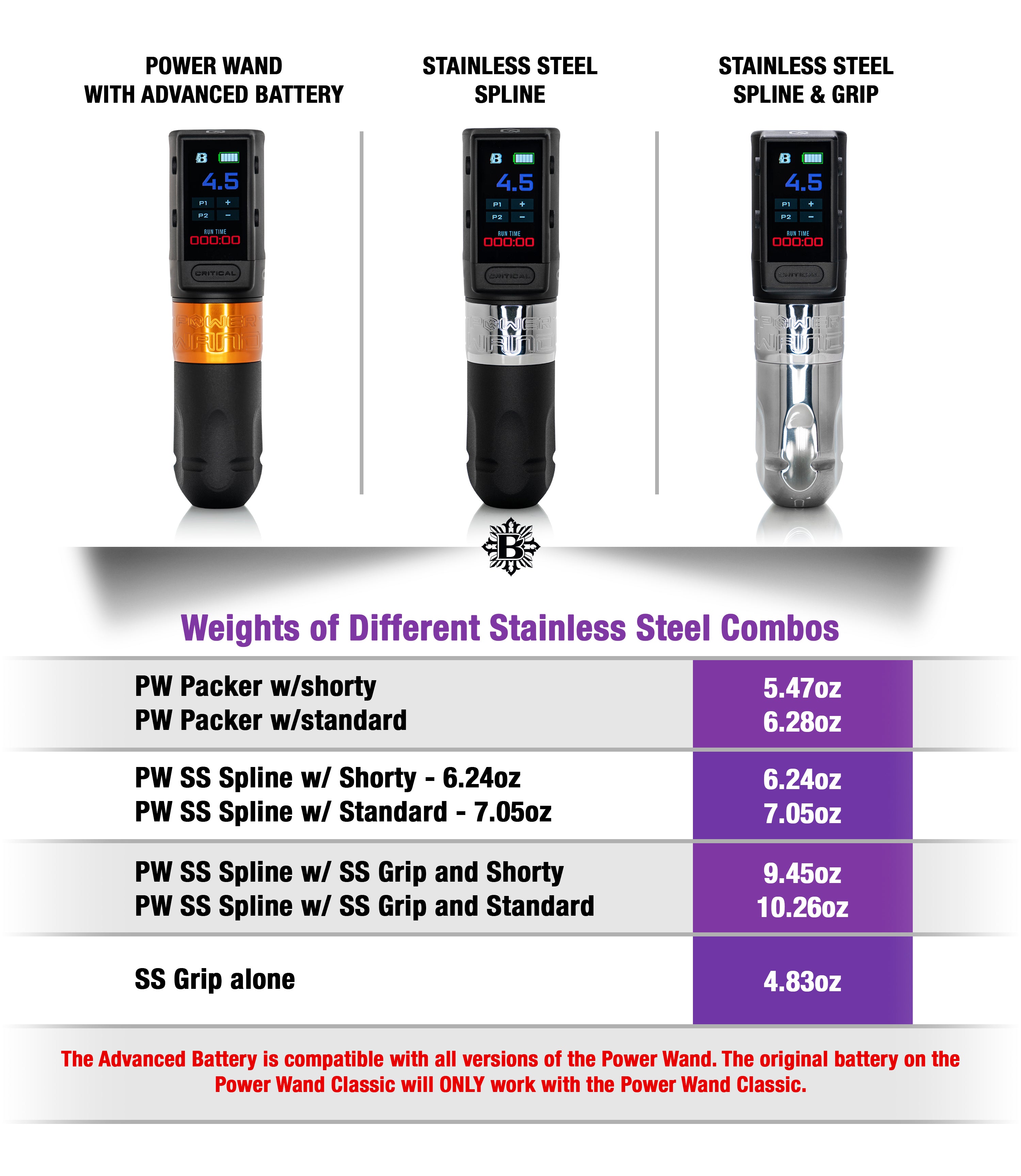 Bishop Power Wand Tattoo Machine with RCA Snap Back