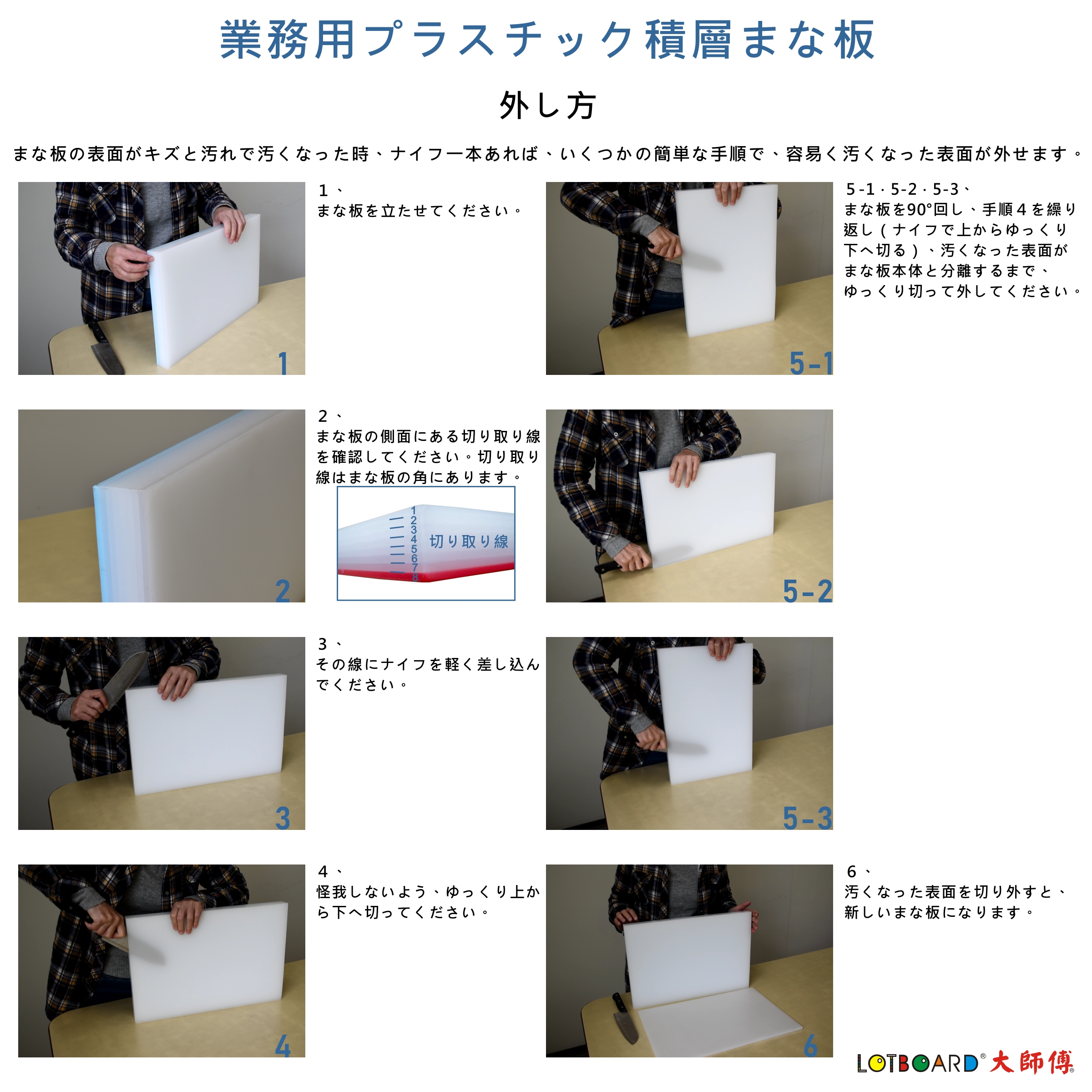 業務用プラスチック製積層まな板600X400X25mm (M-405)