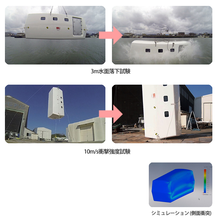 SAFE＋の特長 浮揚式津波洪水対策用シェルターSAFE＋(セーフプラス
