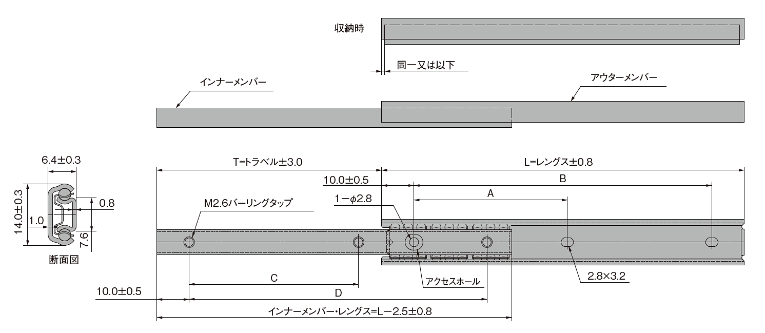 リースボルシャック微高レート+調整パーツ