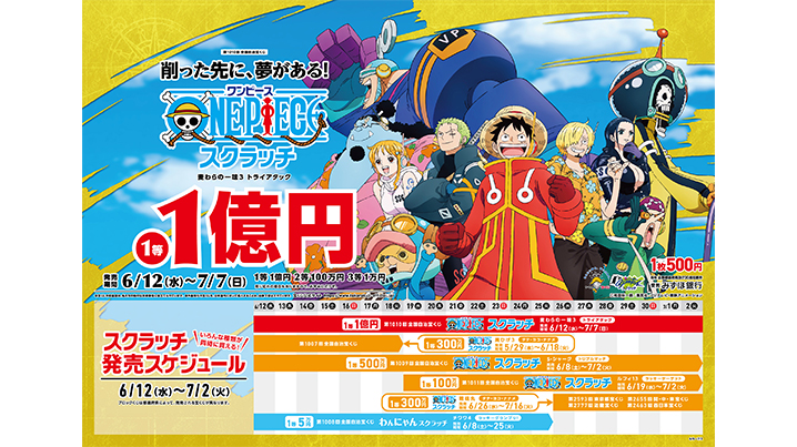 宝ニュース詳細｜宝ニュース【宝くじ公式サイト】