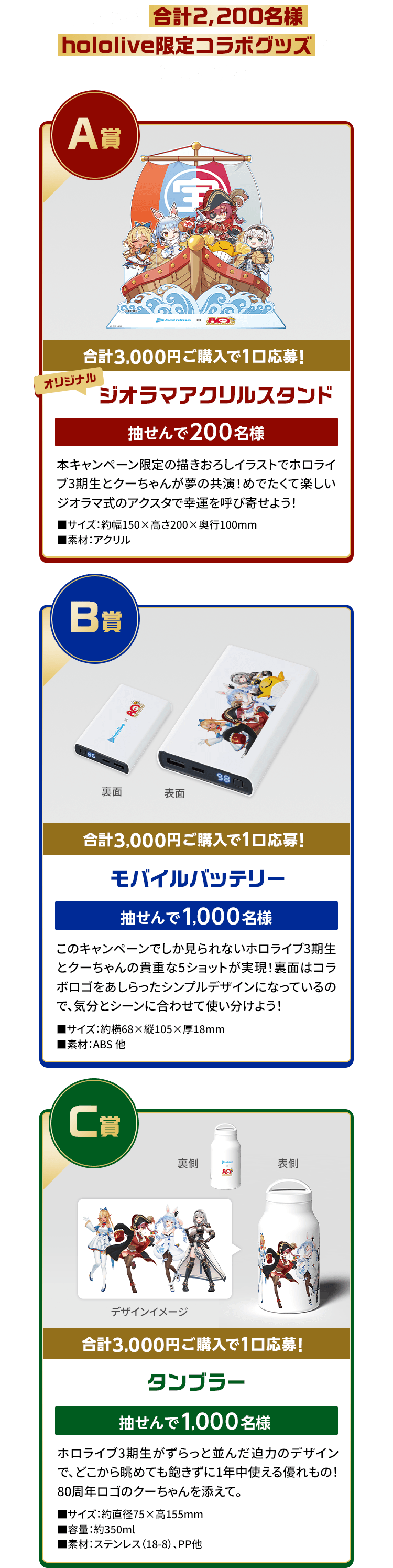 ホロライブ開運まつり 〜年末ジャンボ篇〜｜【宝くじ公式サイト】