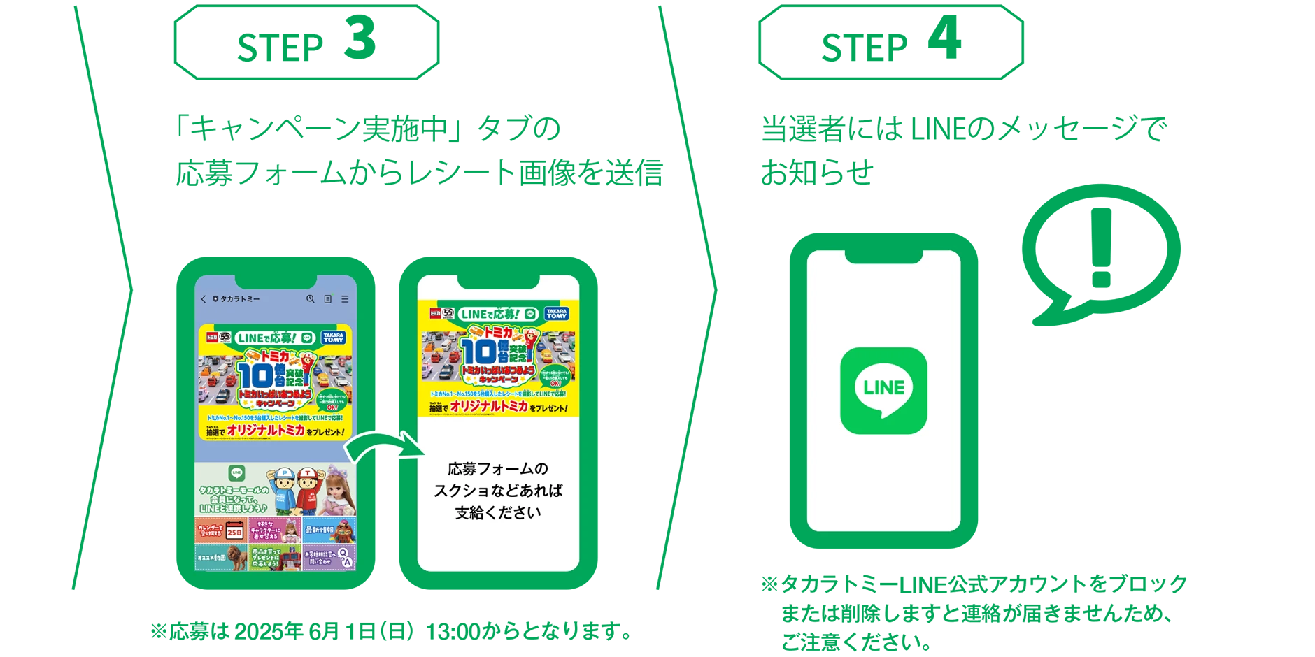 LINEで応募！トミカ10億台突破記念トミカいっぱいあつめようキャンペーン
