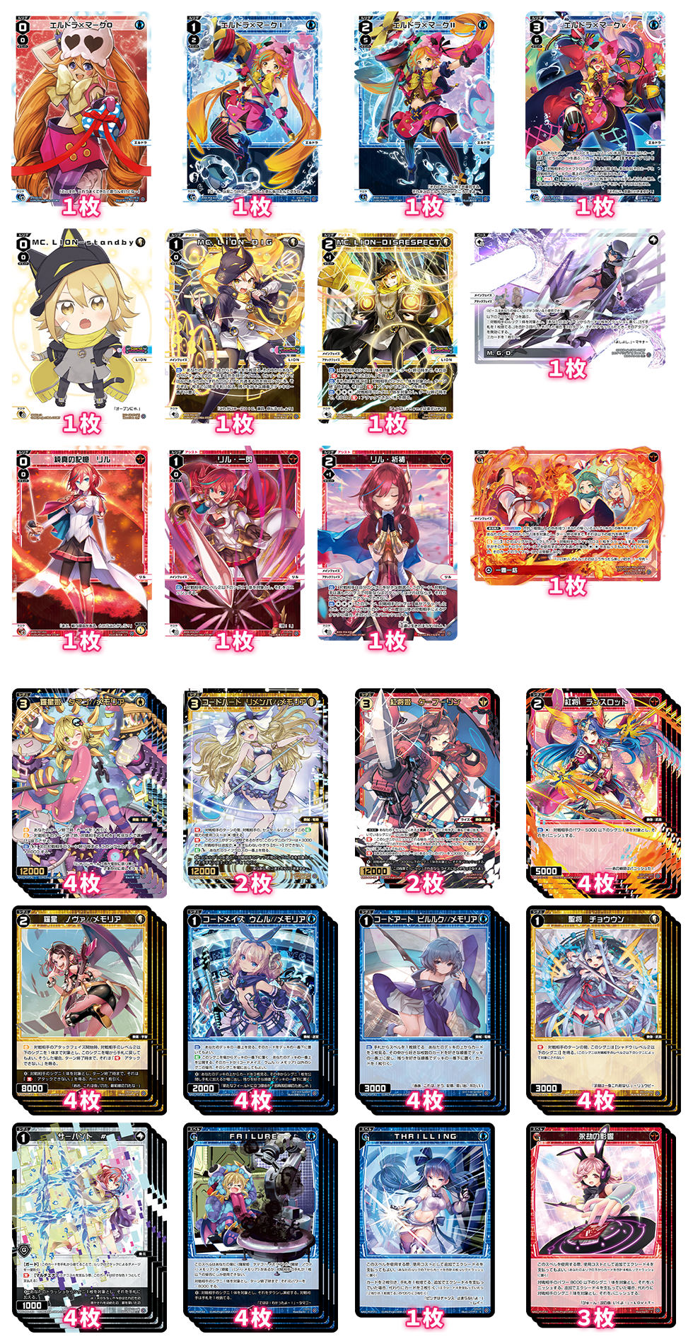 バーストちゃんのウィクロスコラム】いくよ！てっぺん！セレモニー入賞