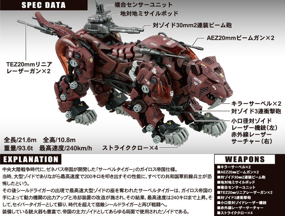 MPZ-02 SABER TIGER｜マスターピース｜ゾイドオフィシャルサイト