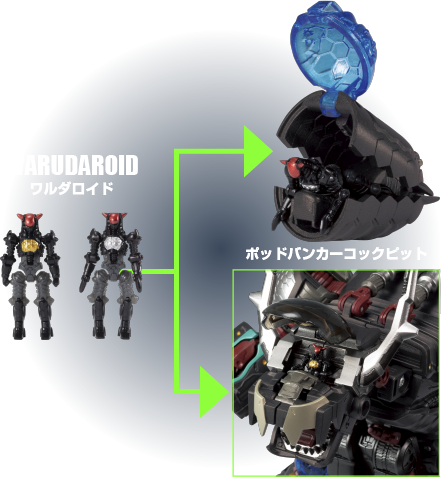 DA-50 ワルダロス ＜ギガンター＞｜プロダクト｜ダイアクロン