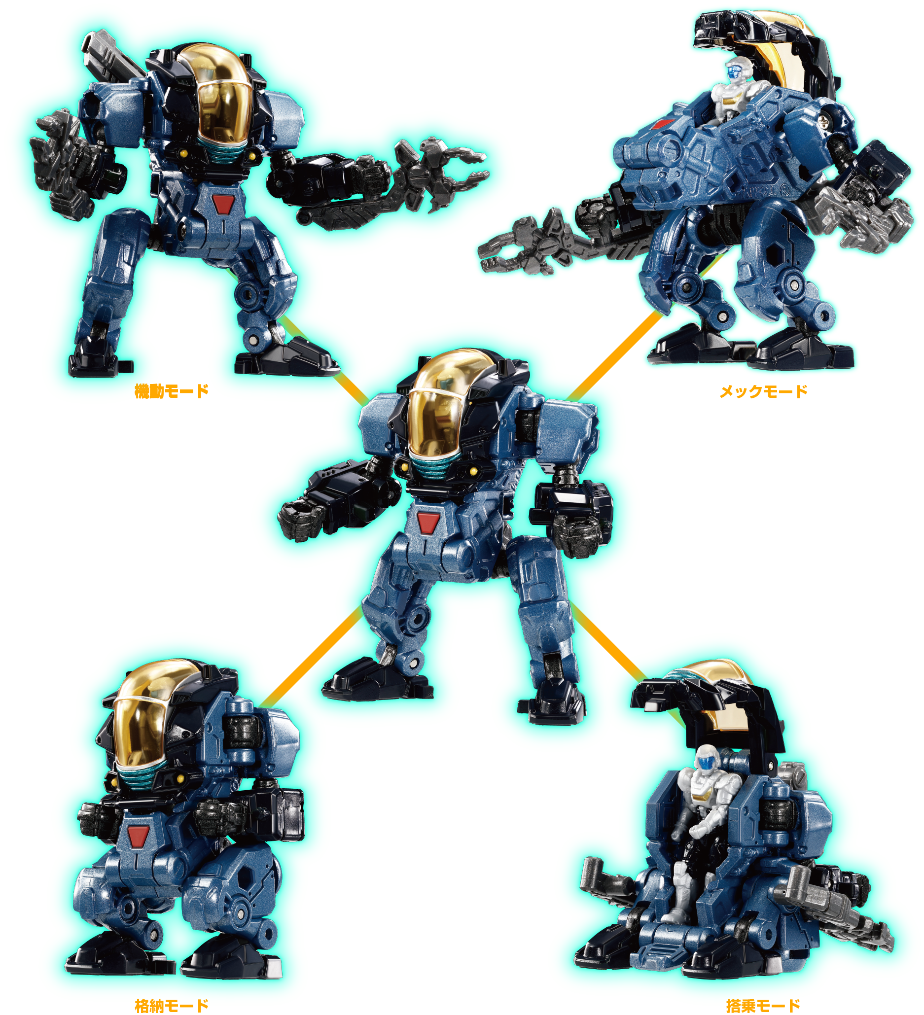 DA-101 ロボットベース搭載PSセット｜ロボットベース｜ダイアクロン