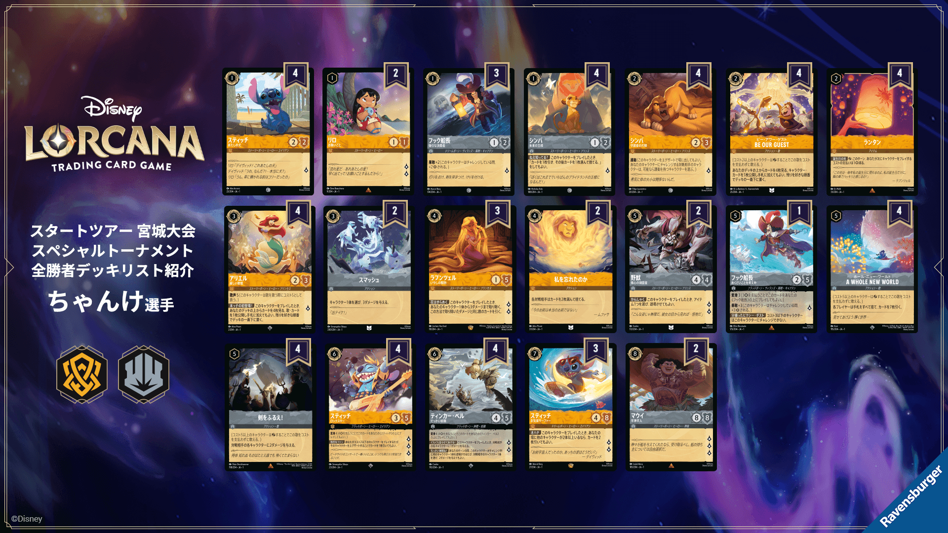 スタートツアー 宮城会場 スペシャルトーナメント」全勝者デッキリスト