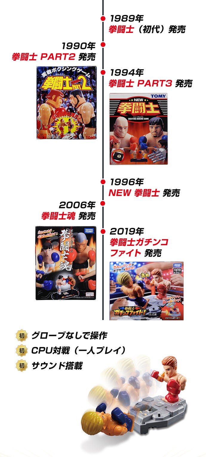 拳闘士ガチンコファイト｜タカラトミー