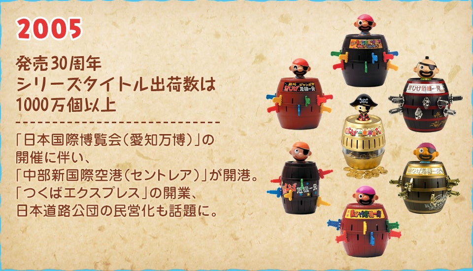 2000年～｜なつかし歴史館｜黒ひげ危機一発｜商品情報｜タカラトミー