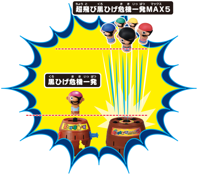 超飛び黒ひげ危機一発MAX5｜黒ひげ危機一発｜商品情報｜タカラトミー