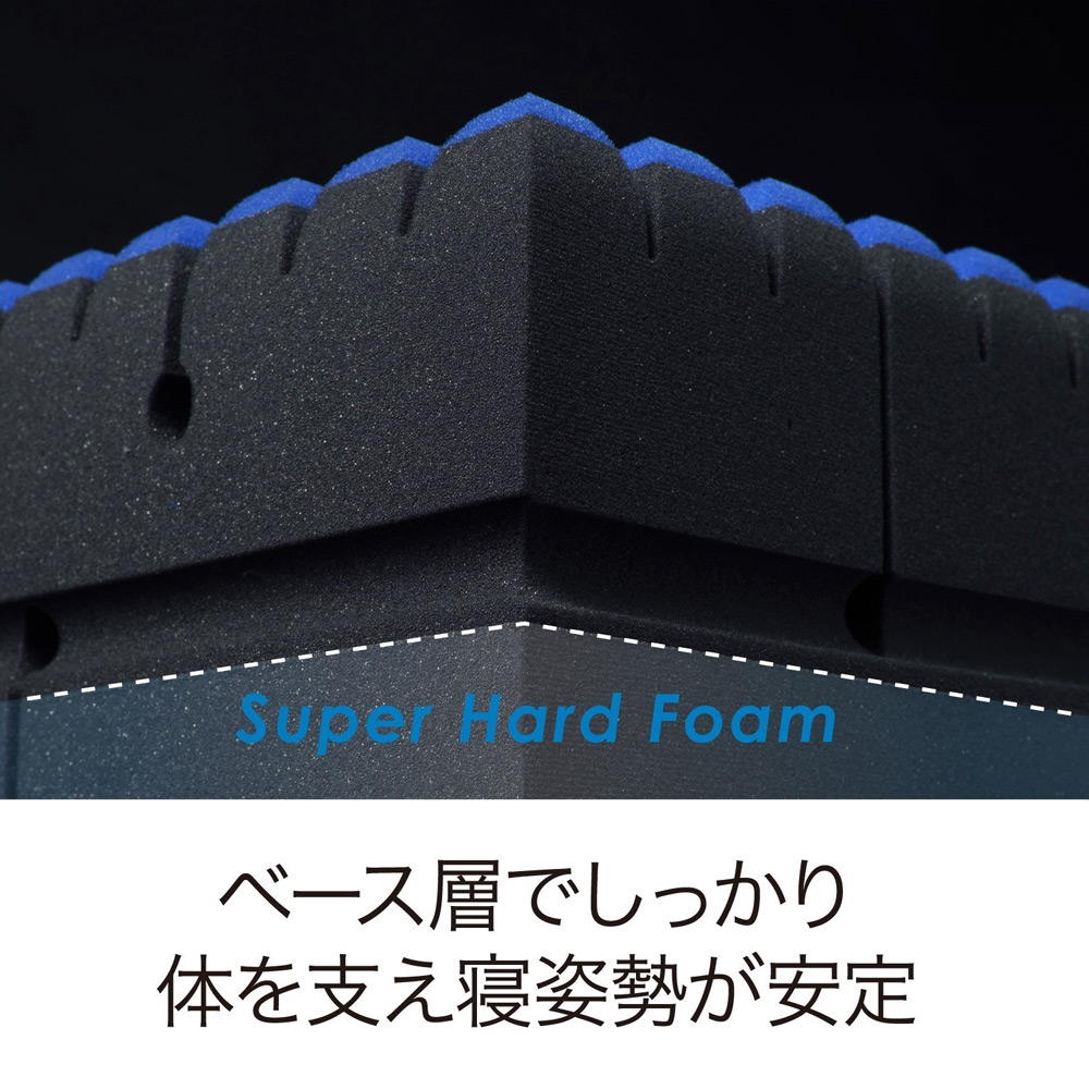 エアーSI ベッドマットレス（プレミアムモデル）ハード（S） | 商品