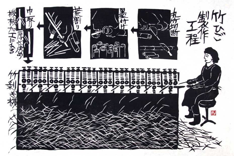 木版画家 倉富敏之先生 | 虎斑竹専門店 竹虎