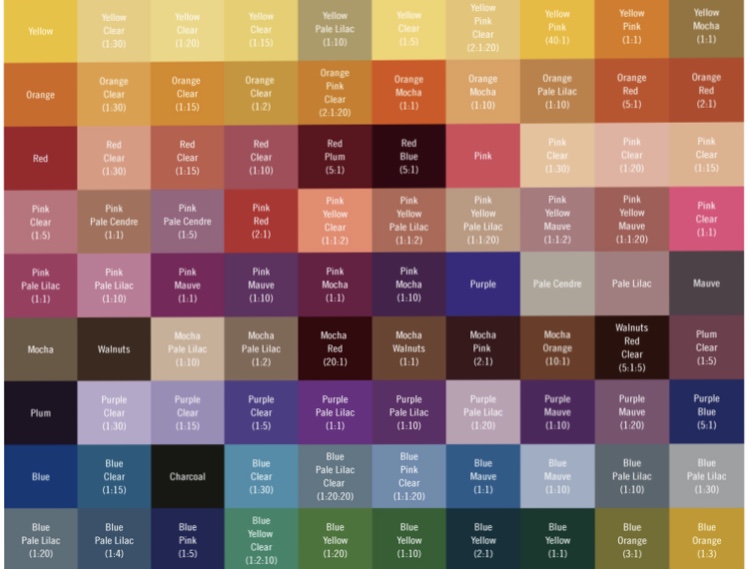 新感覚カラーマスク クロマID新発売 ｜ 株式会社 タクサム｜大阪の美容